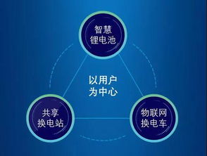 公安部發(fā)布新規(guī)，房產(chǎn)咨詢行業(yè)迎來(lái)規(guī)范化發(fā)展